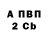 Амфетамин VHQ Ecaterina Bandalac